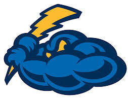 South Jersey Thunder